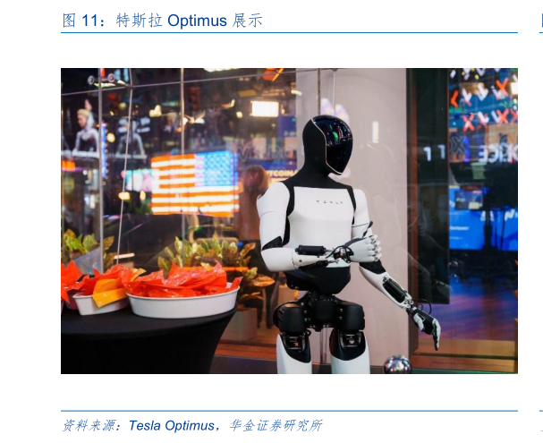 请问一下特斯拉 Optimus 展示