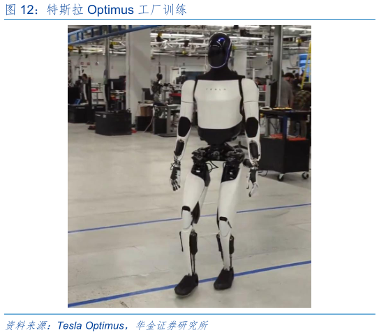 如何了解特斯拉 Optimus 工厂训练