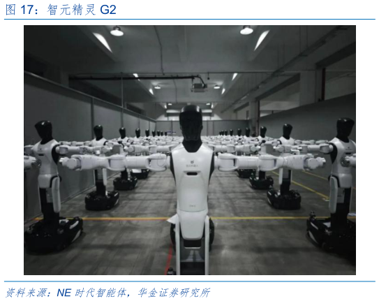 如何解释智元精灵 G2