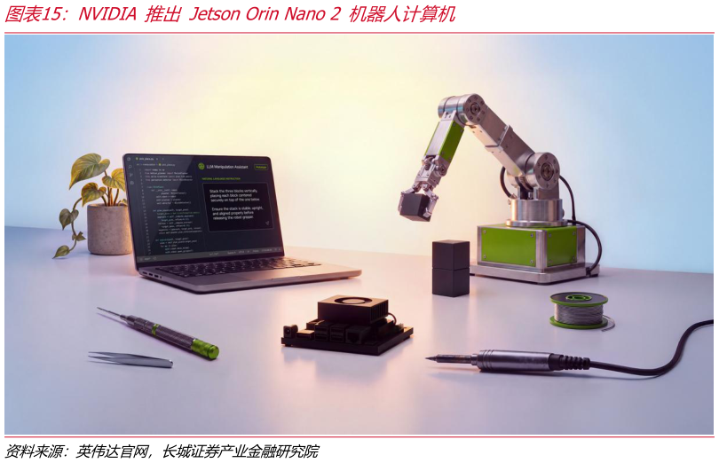我想了解一下NVIDIA 推出 Jetson Orin Nano 2 机器人计算机?