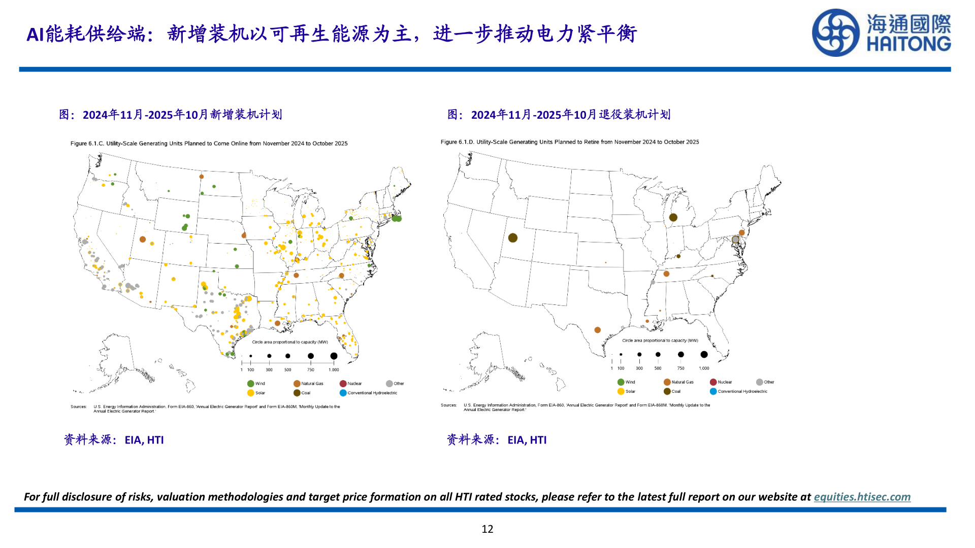 如何才能AI能耗供给端：新增装机以可再生能源为主，进一步推动电力紧平衡