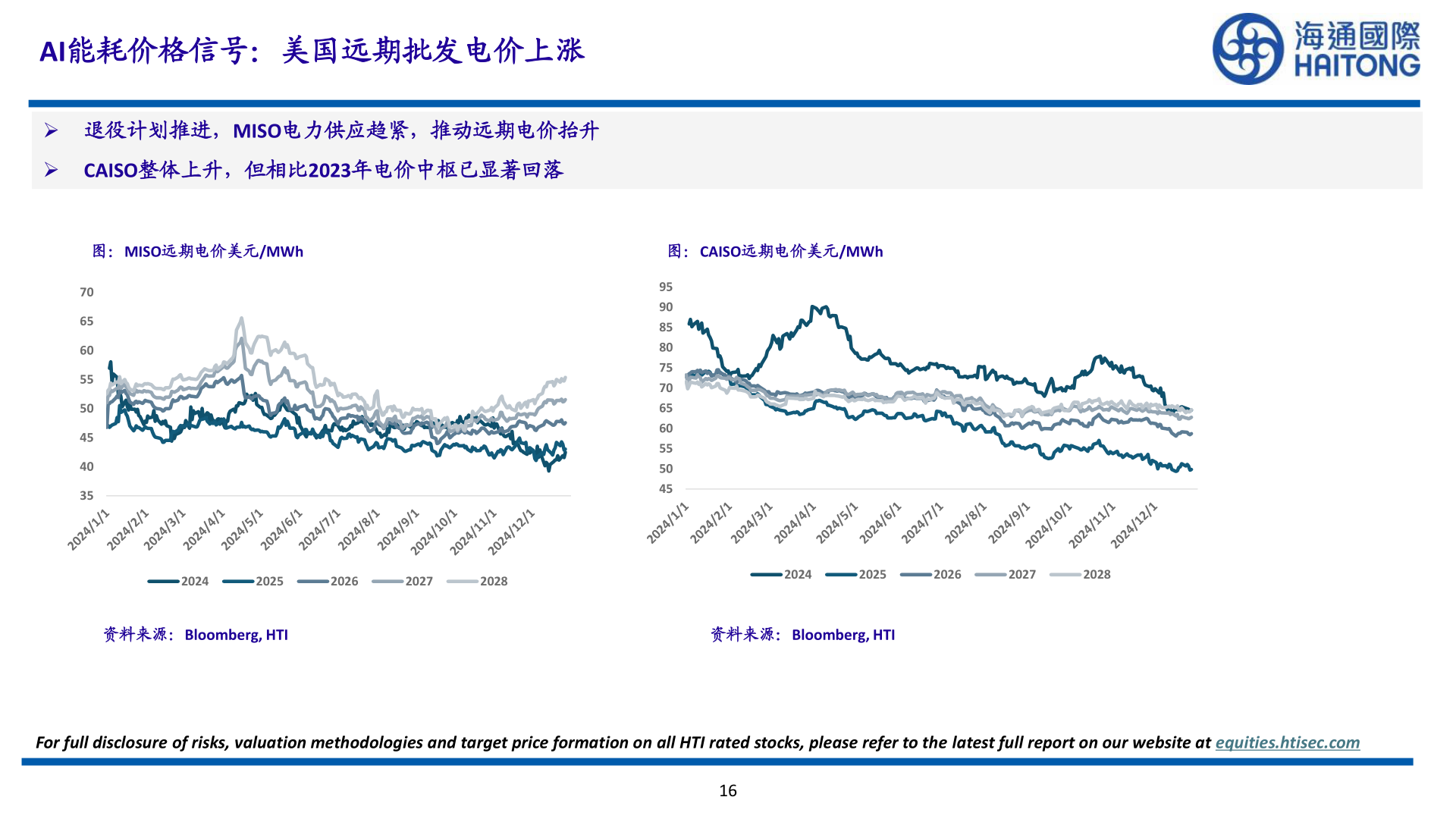 如何看待AI能耗价格信号：美国远期批发电价上涨