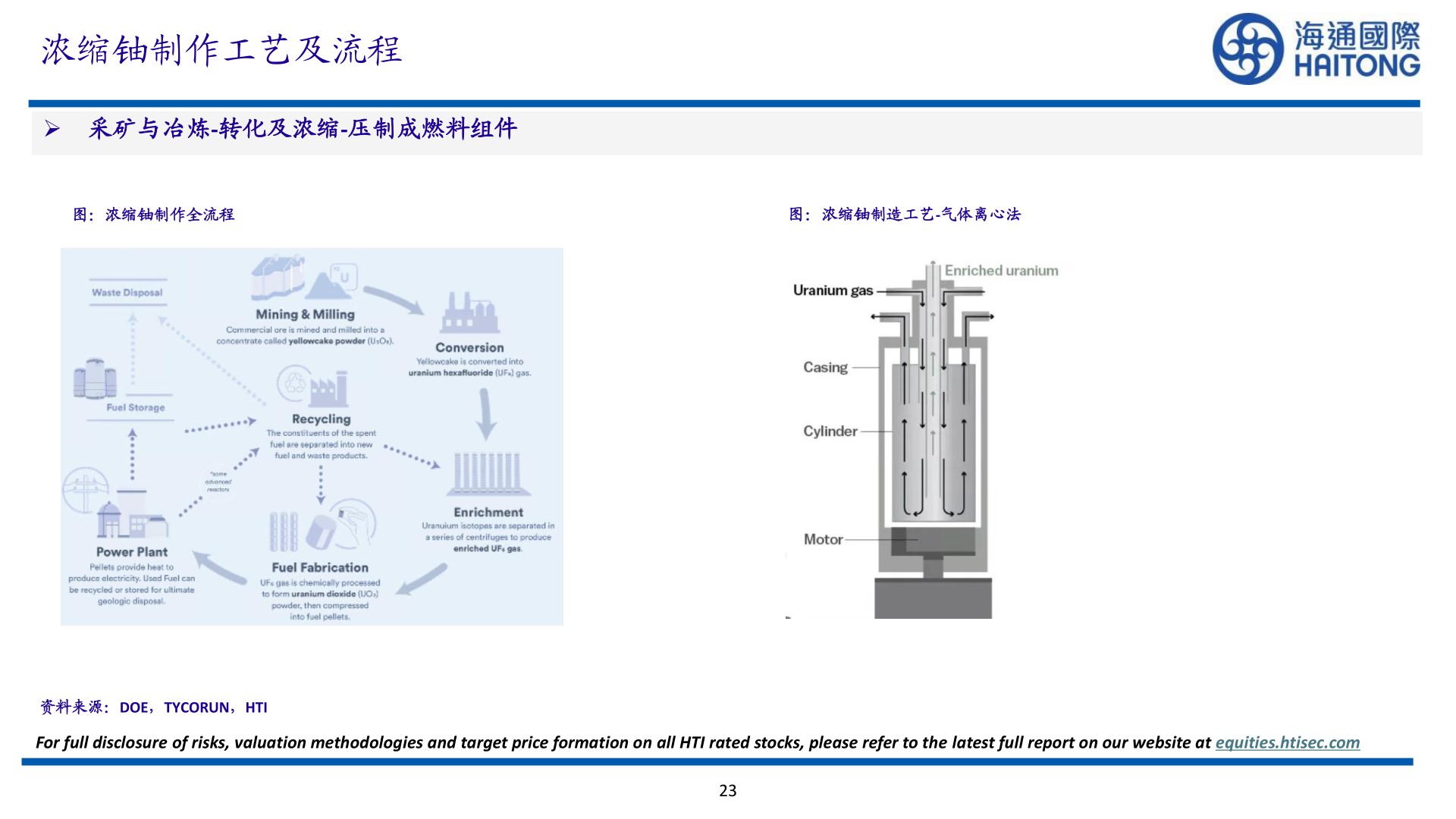 如何才能浓缩铀制作工艺及流程