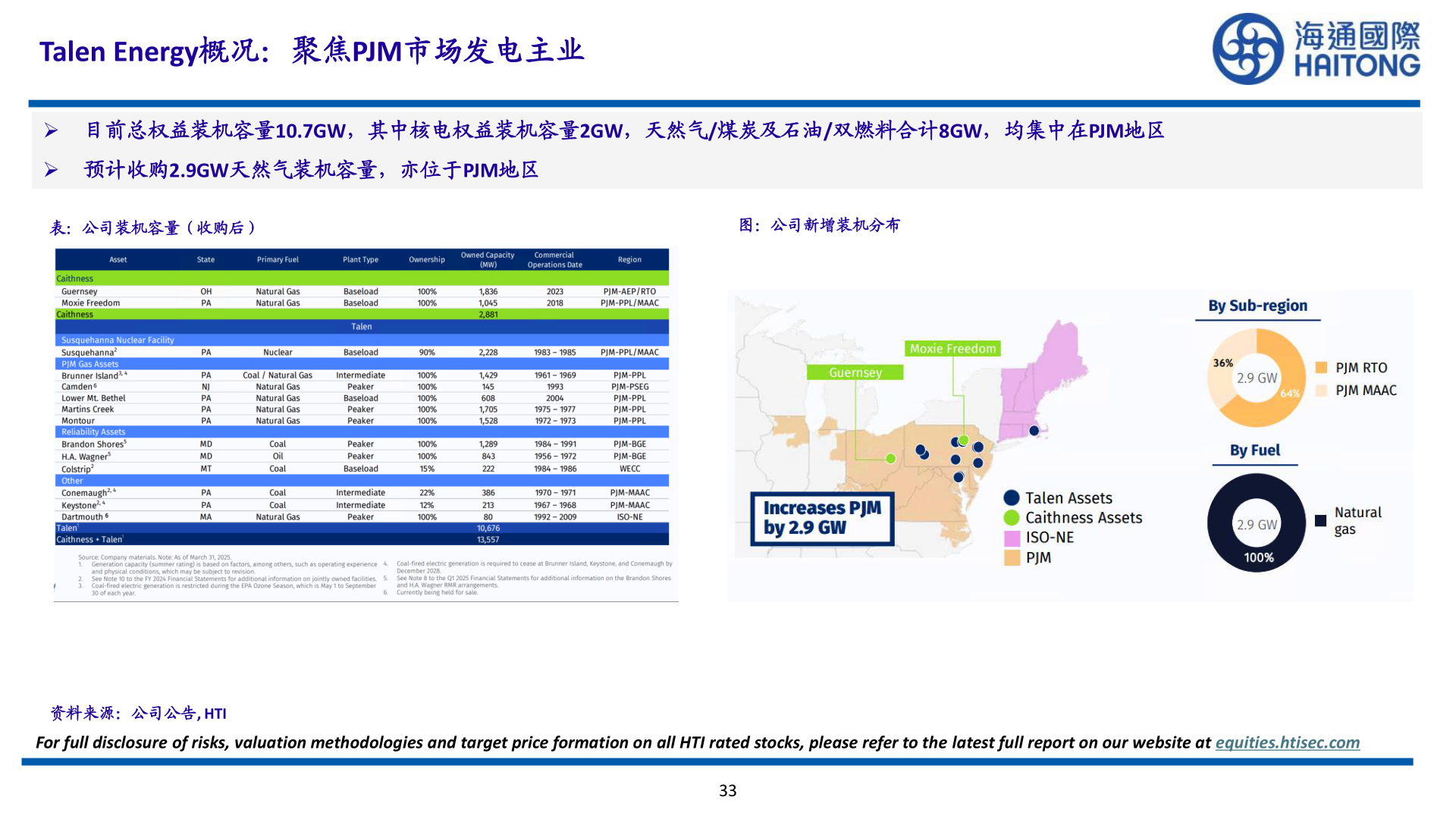 一起讨论下Talen Energy概况：聚焦PJM市场发电主业