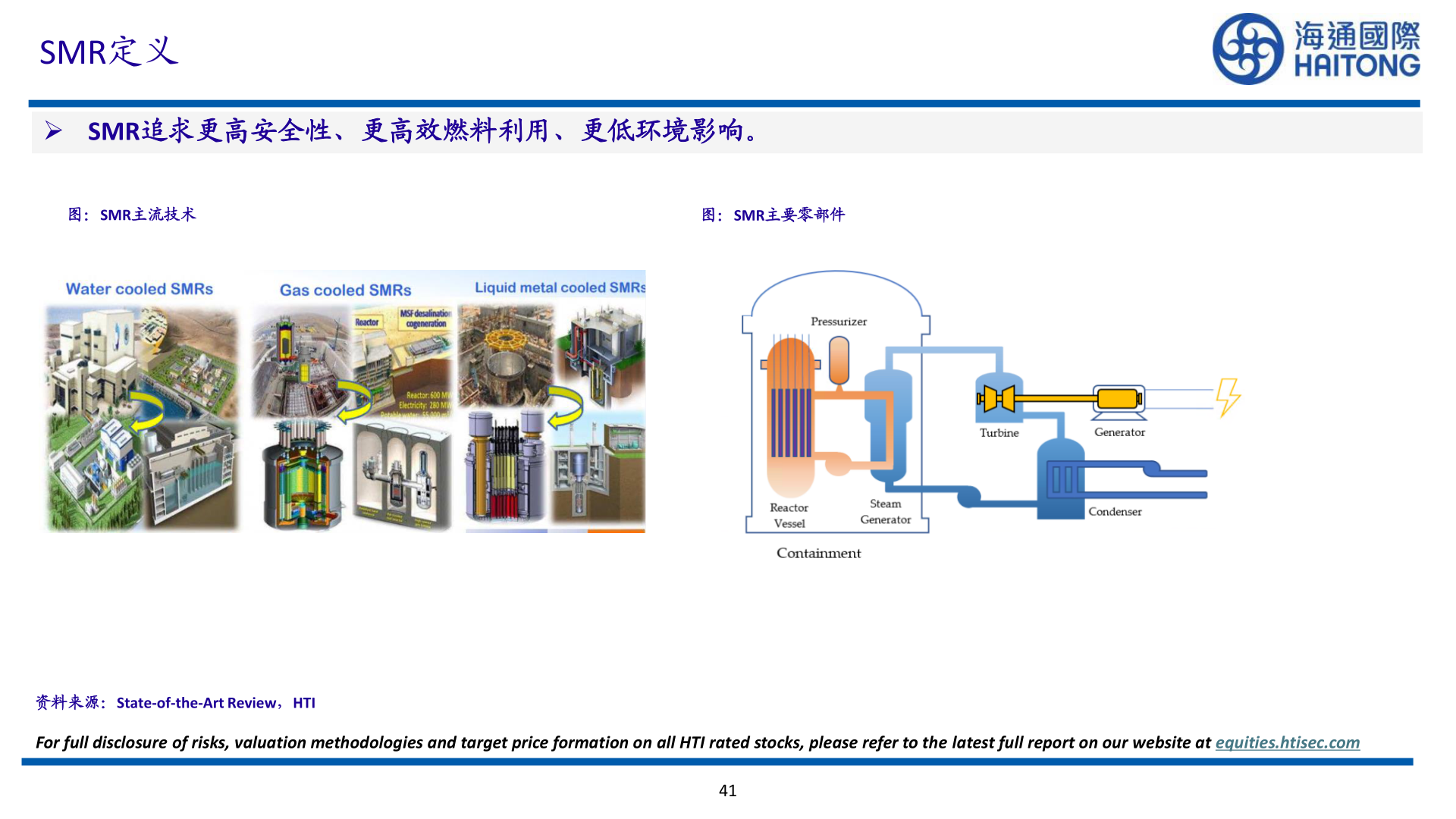 如何了解SMR定义
