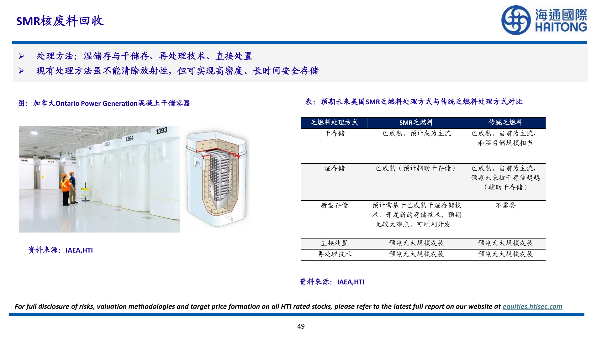 如何才能SMR核废料回收