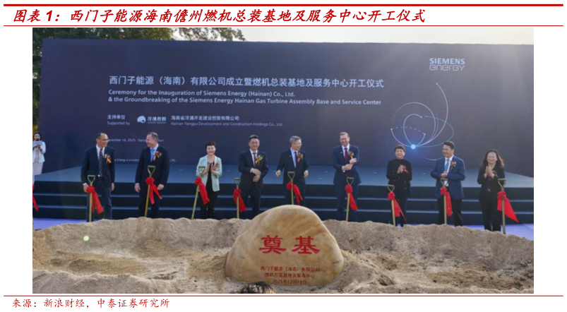 如何看待西门子能源海南儋州燃机总装基地及服务中心开工仪式