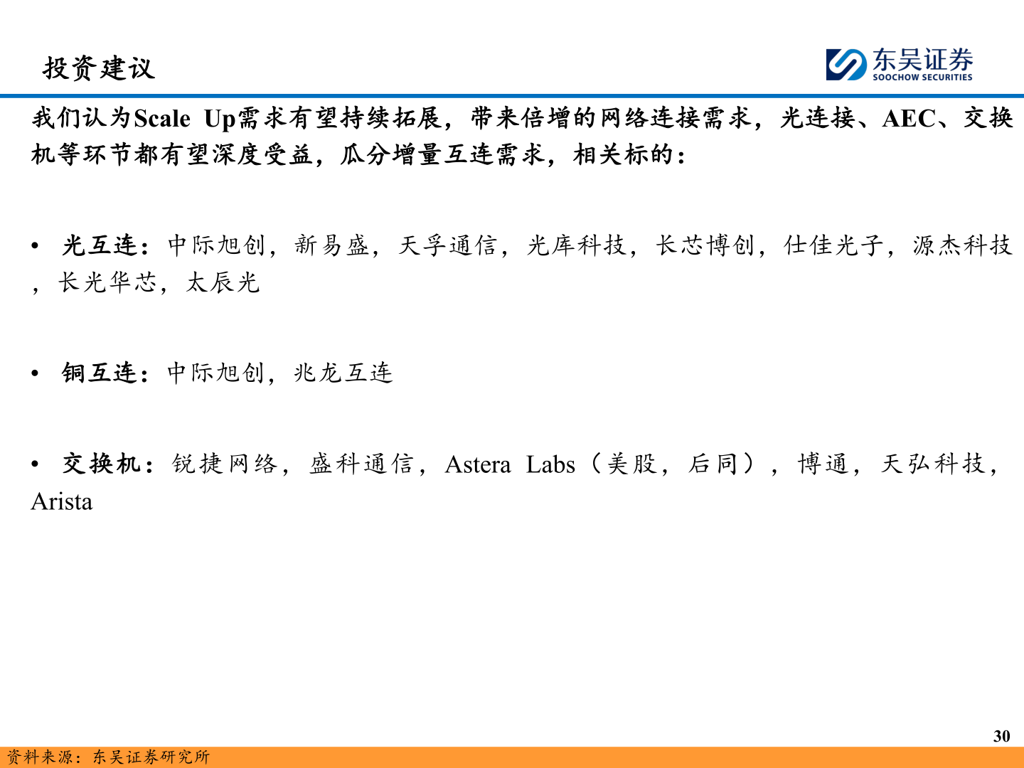 各位网友请教一下投资建议