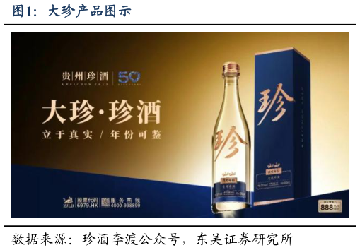 如何解释大珍产品图示