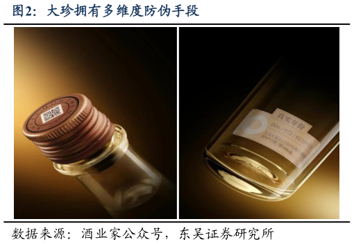 咨询下各位大珍拥有多维度防伪手段
