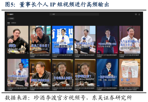 谁知道董事长个人 IP 短视频进行高频输出