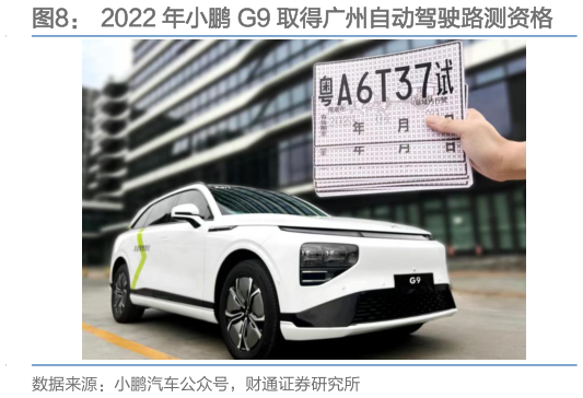 如何解释2022 年小鹏 G9 取得广州自动驾驶路测资格