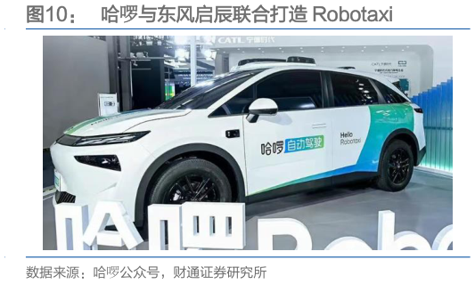 怎样理解哈啰与东风启辰联合打造 Robotaxi