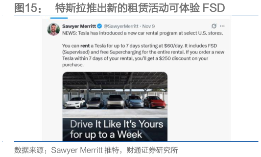 怎样理解特斯拉推出新的租赁活动可体验 FSD