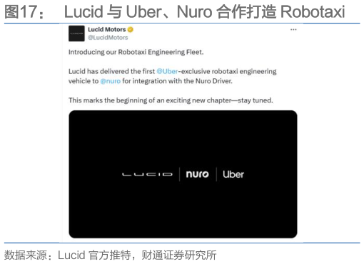 想问下各位网友Lucid 与 Uber、Nuro 合作打造 Robotaxi