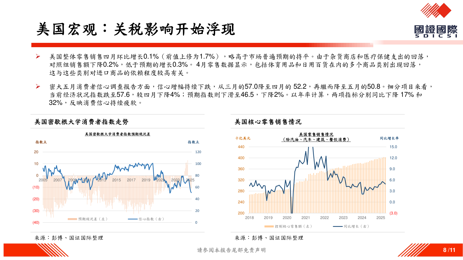 如何了解美国宏观：关税影响开始浮现