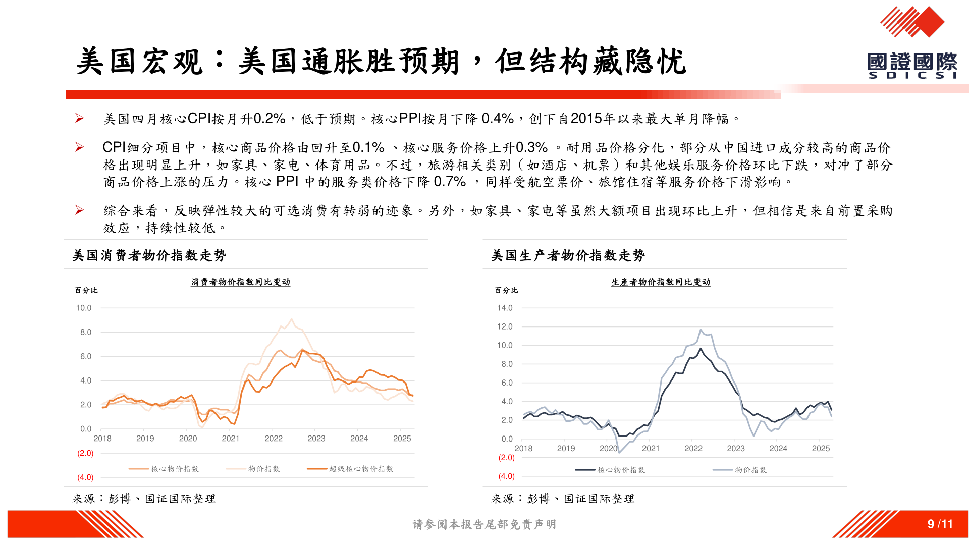 咨询大家美国宏观：美国通胀胜预期，但结构藏隐忧