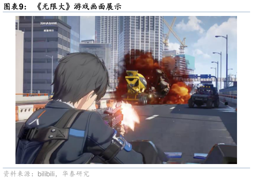 怎样理解无限大游戏画面展示