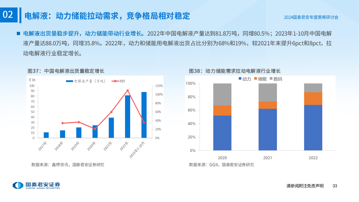 我想了解一下
