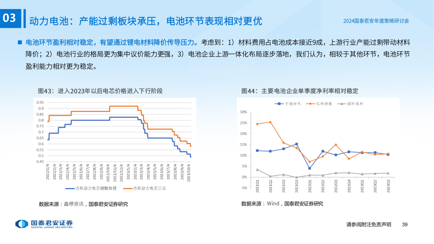 谁能回答0103