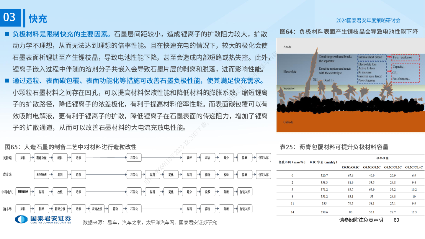 各位网友请教一下