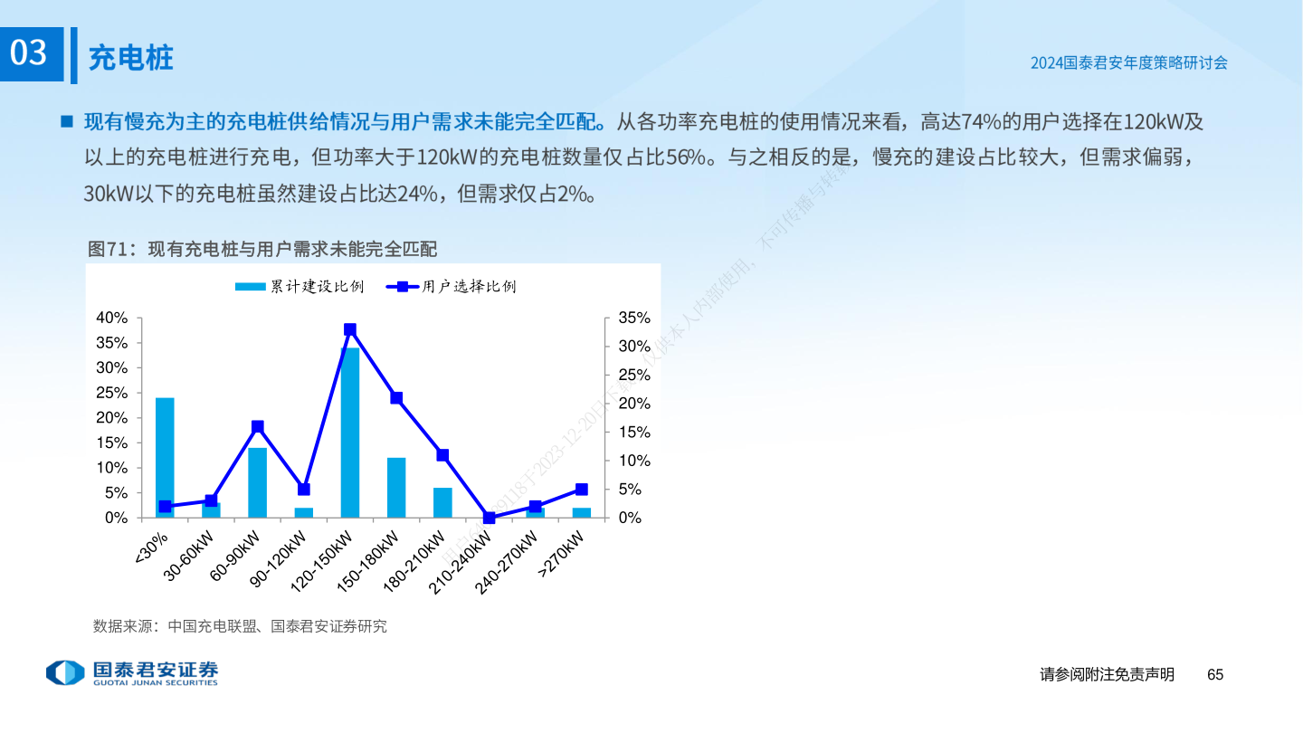 我想了解一下