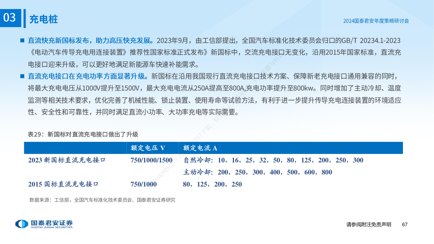 我想了解一下