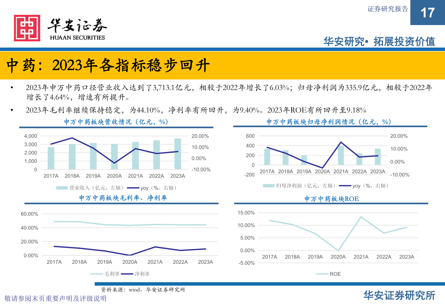 如何解释证券研究报告?