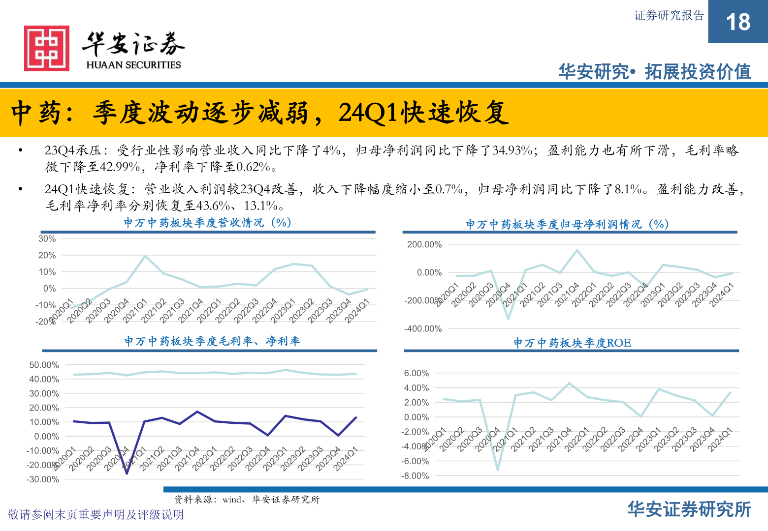 如何才能证券研究报告?