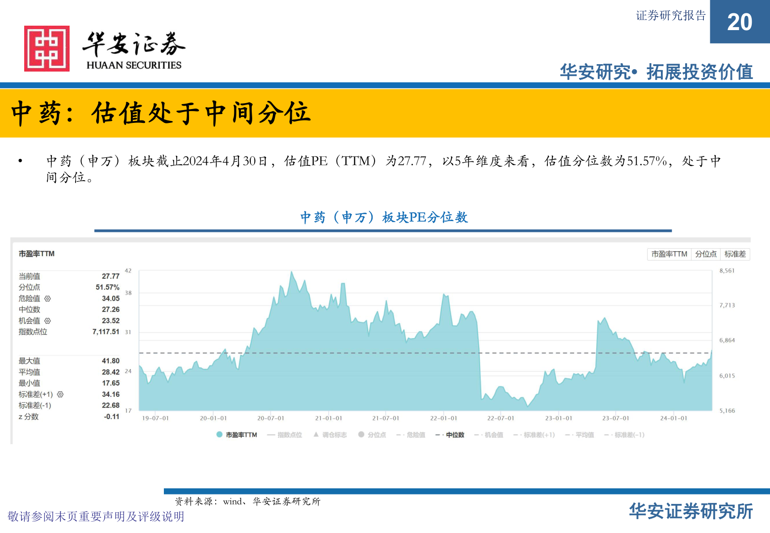 咨询大家证券研究报告?