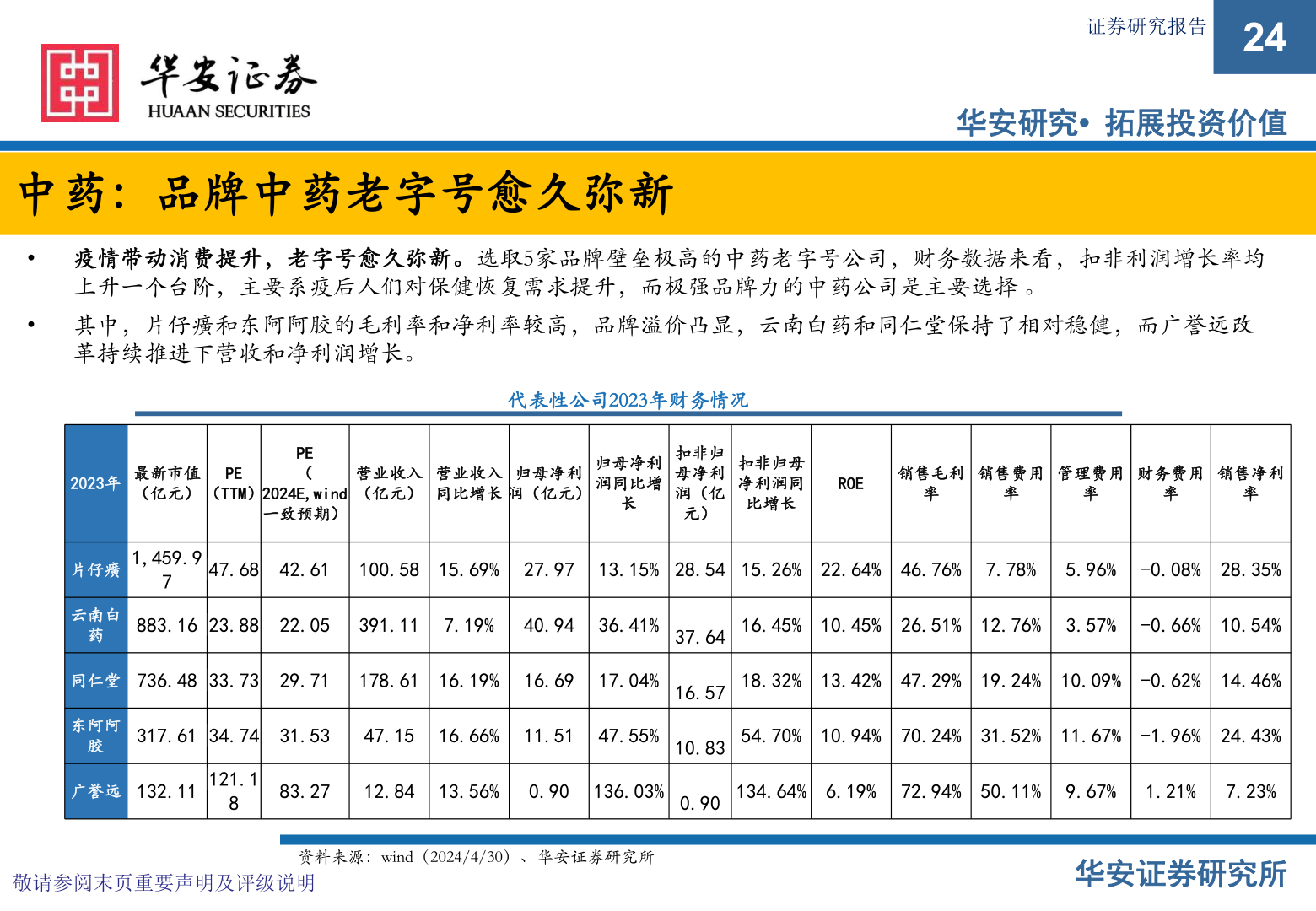 想问下各位网友证券研究报告?