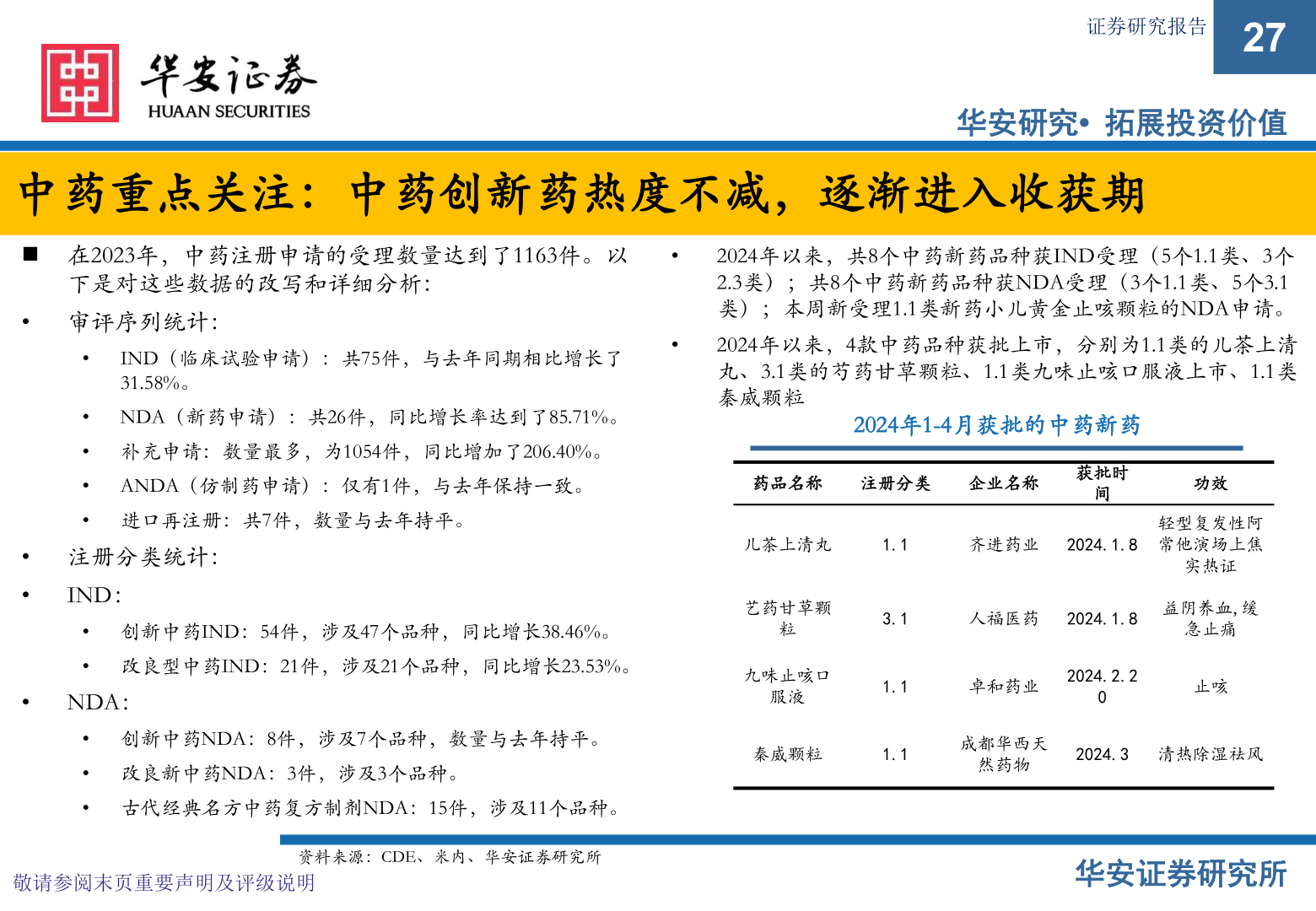 谁知道中药重点关注：中药创新药热度不减，逐渐进入收获期?