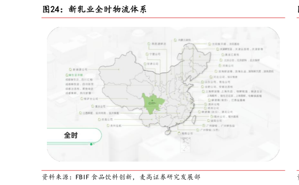 你知道新乳业全时物流体系