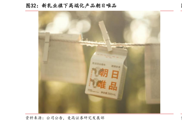 如何才能新乳业旗下高端化产品朝日唯品