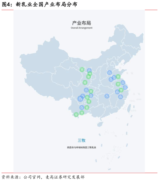 咨询大家新乳业全国产业布局分布