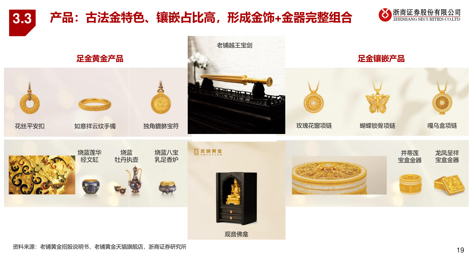 咨询大家3.3
