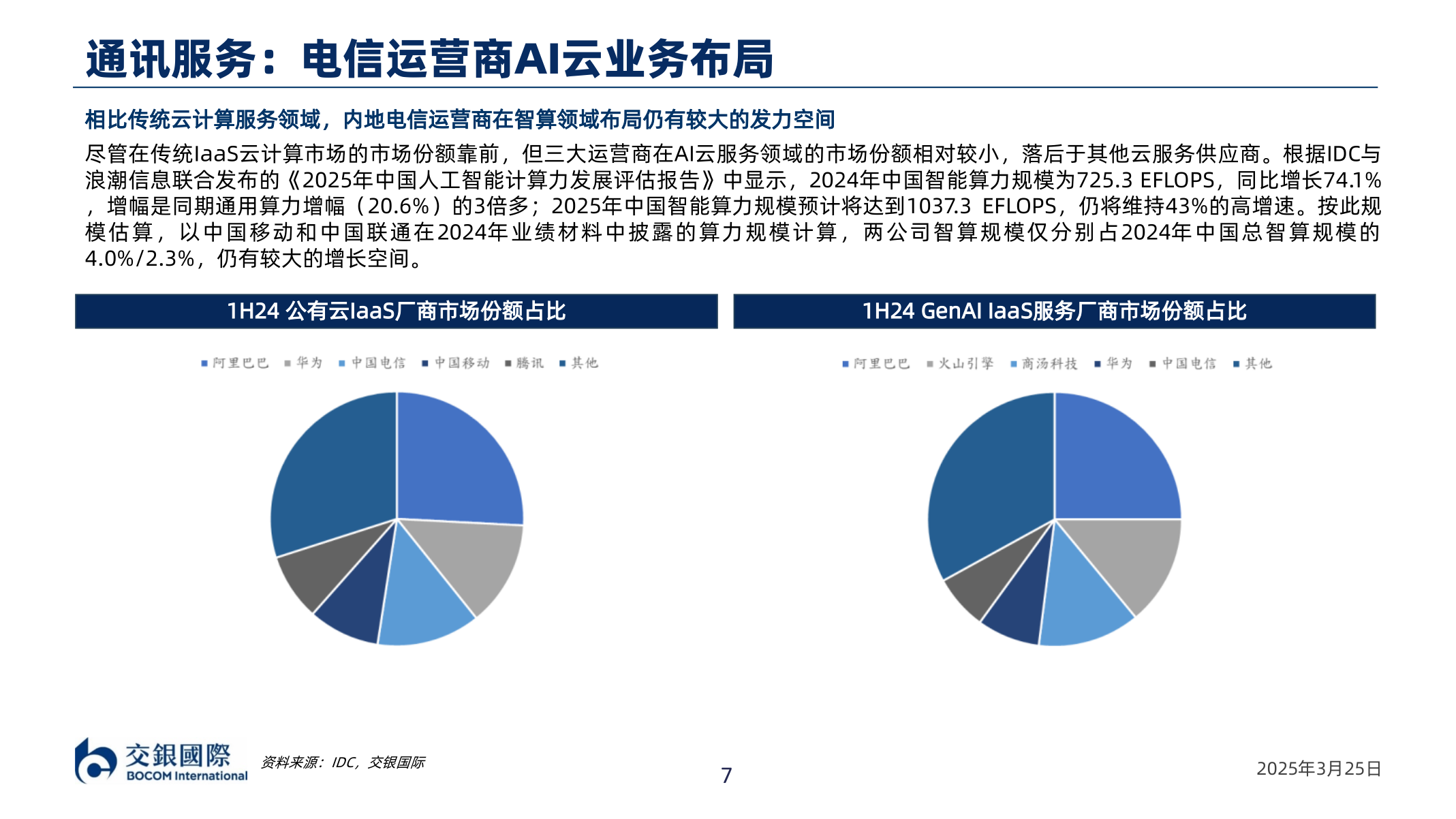 如何才能通讯服务：电信运营商AI云业务布局