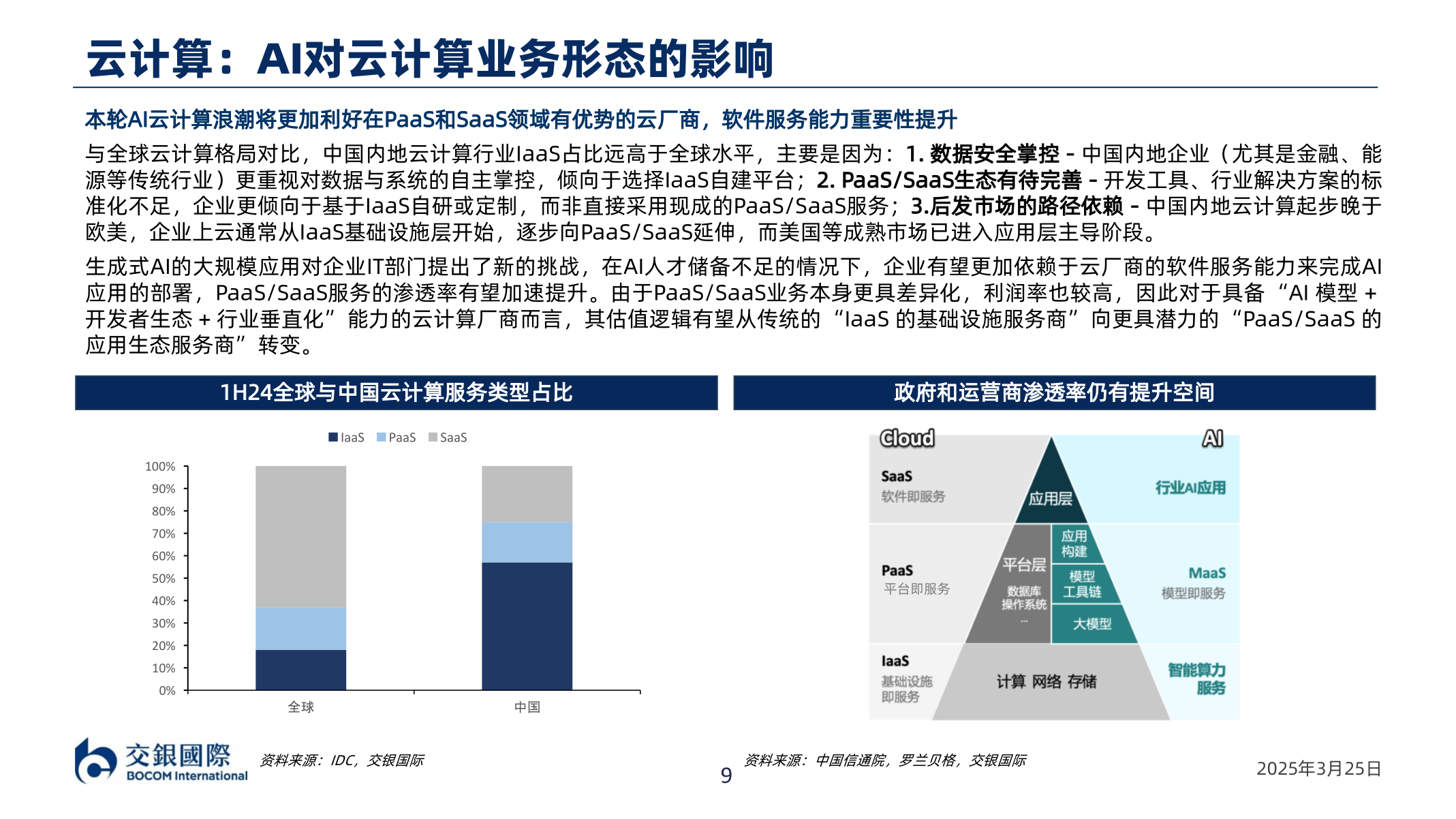 谁能回答云计算：AI对云计算业务形态的影响