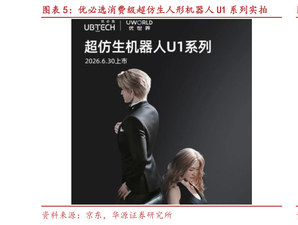 想关注一下优必选消费级超仿生人形机器人 U1 系列实拍