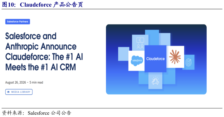 如何了解Claudeforce 产品公告页