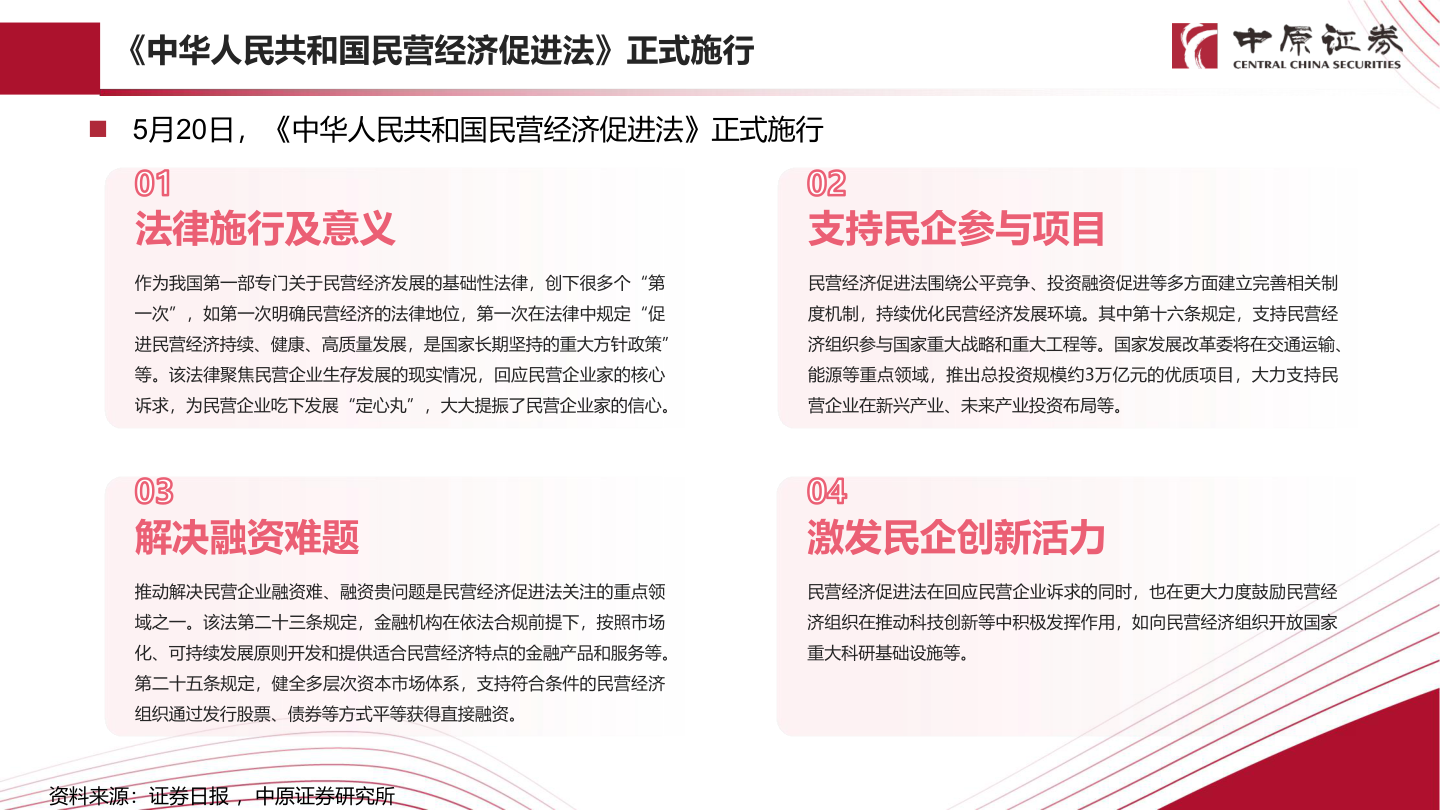 我想了解一下《中华人民共和国民营经济促进法》正式施行
