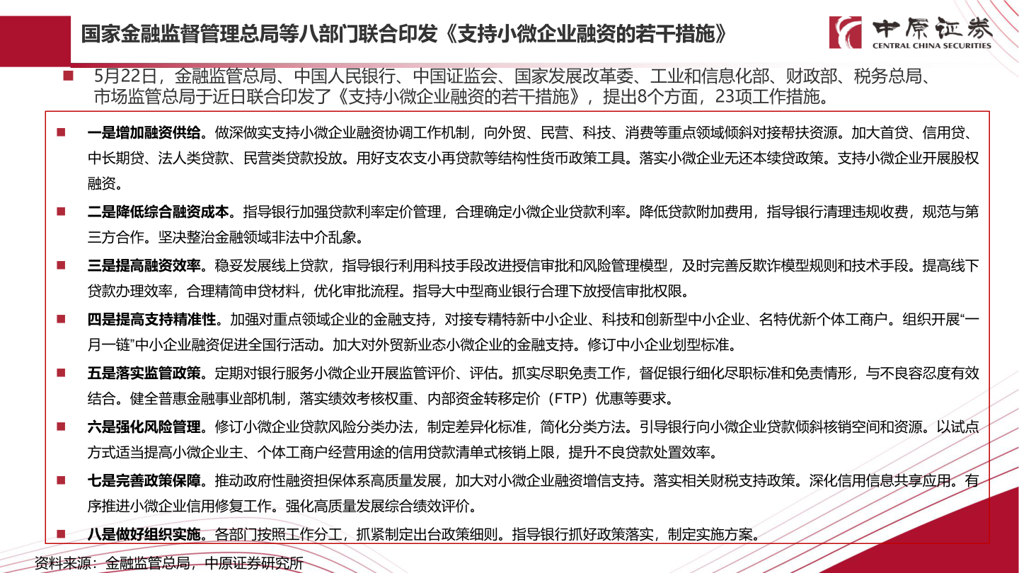 请问一下国家金融监督管理总局等八部门联合印发《支持小微企业融资的若干措施》