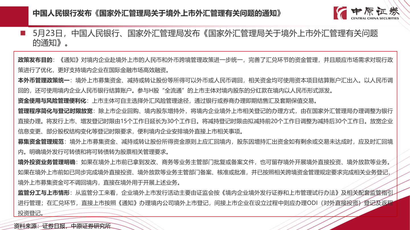 咨询大家中国人民银行发布《国家外汇管理局关于境外上市外汇管理有关问题的通知》