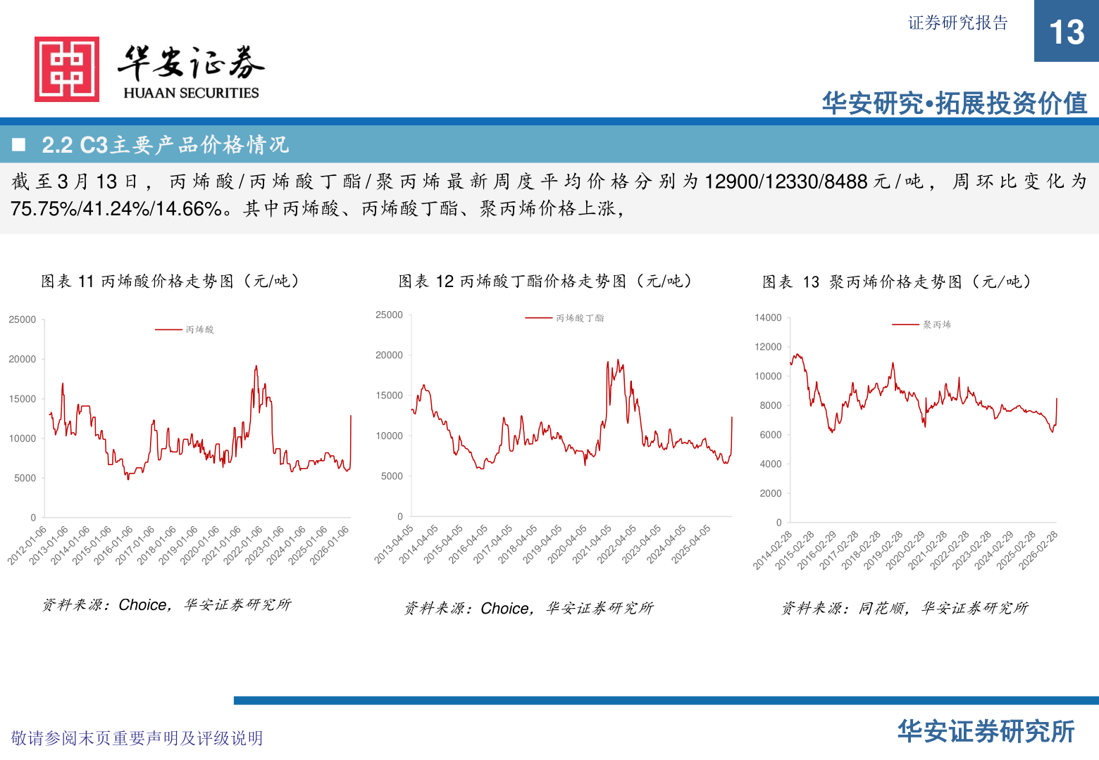一起讨论下证券研究报告?