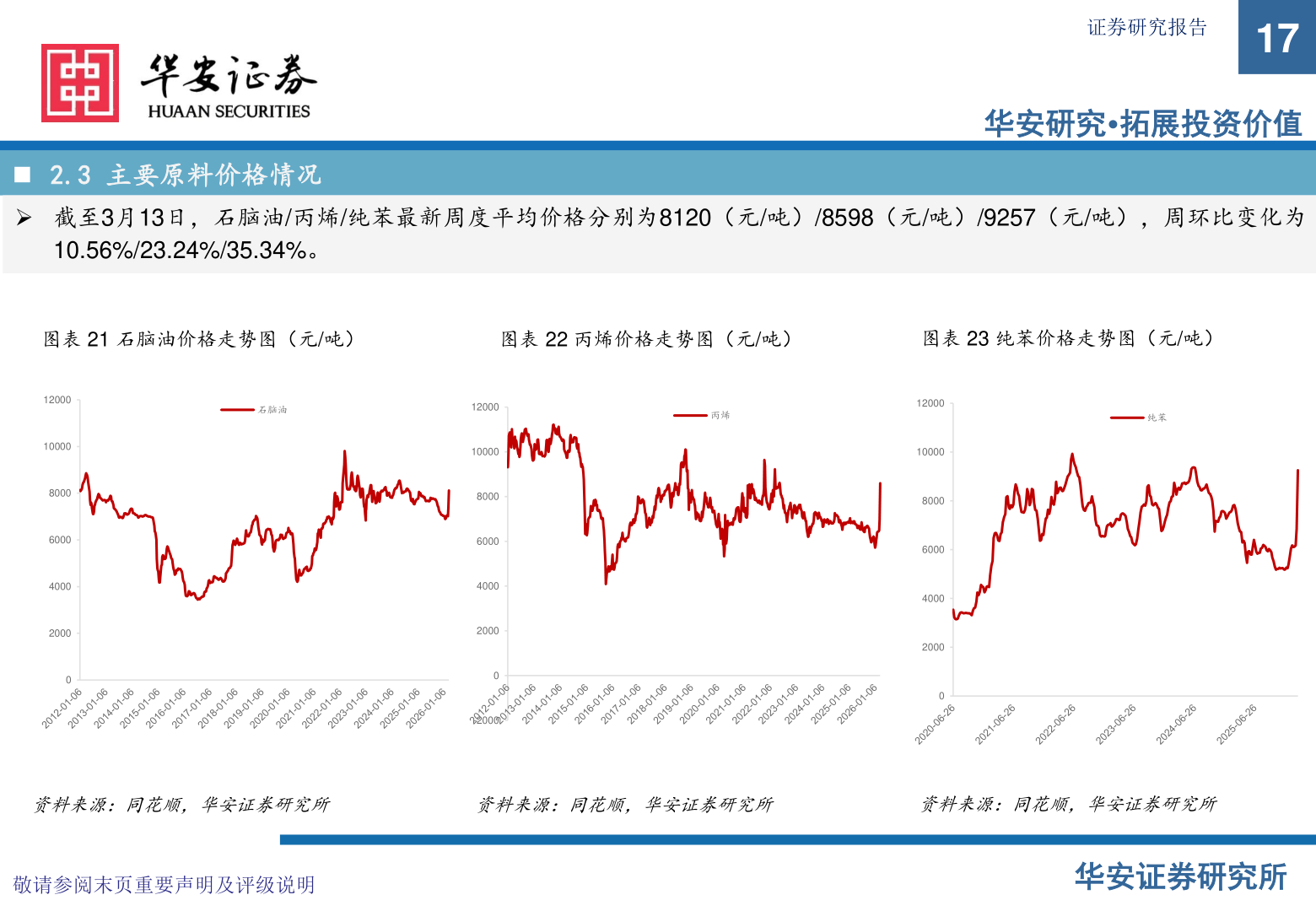 如何了解证券研究报告?