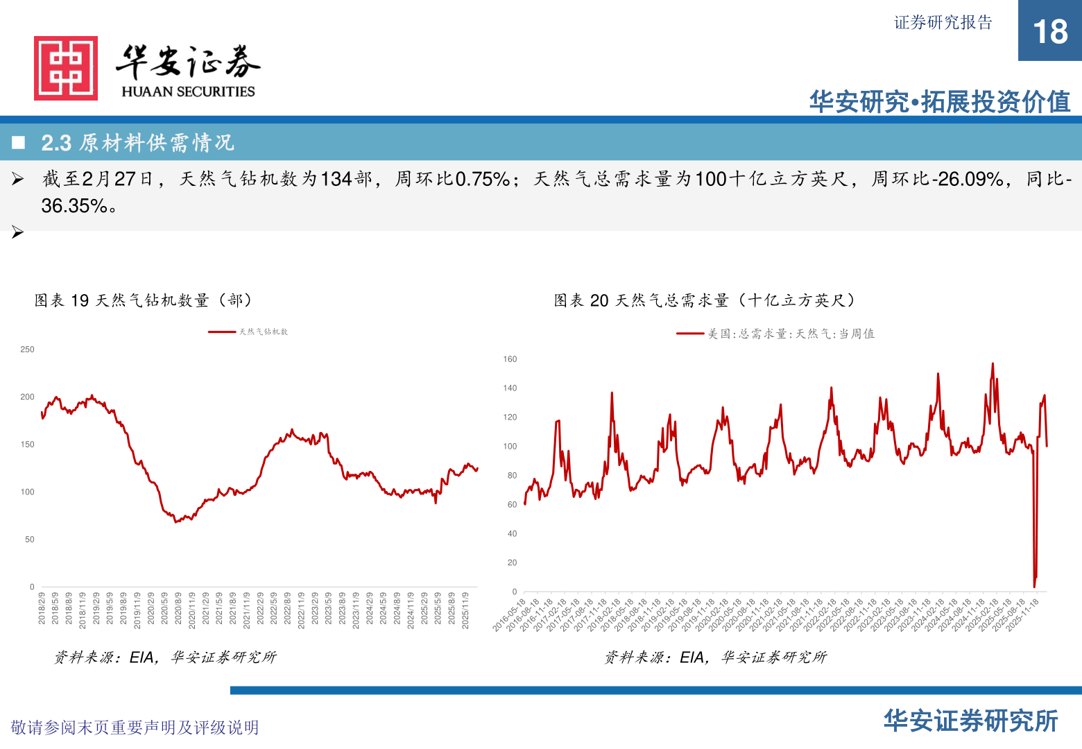 怎样理解证券研究报告?