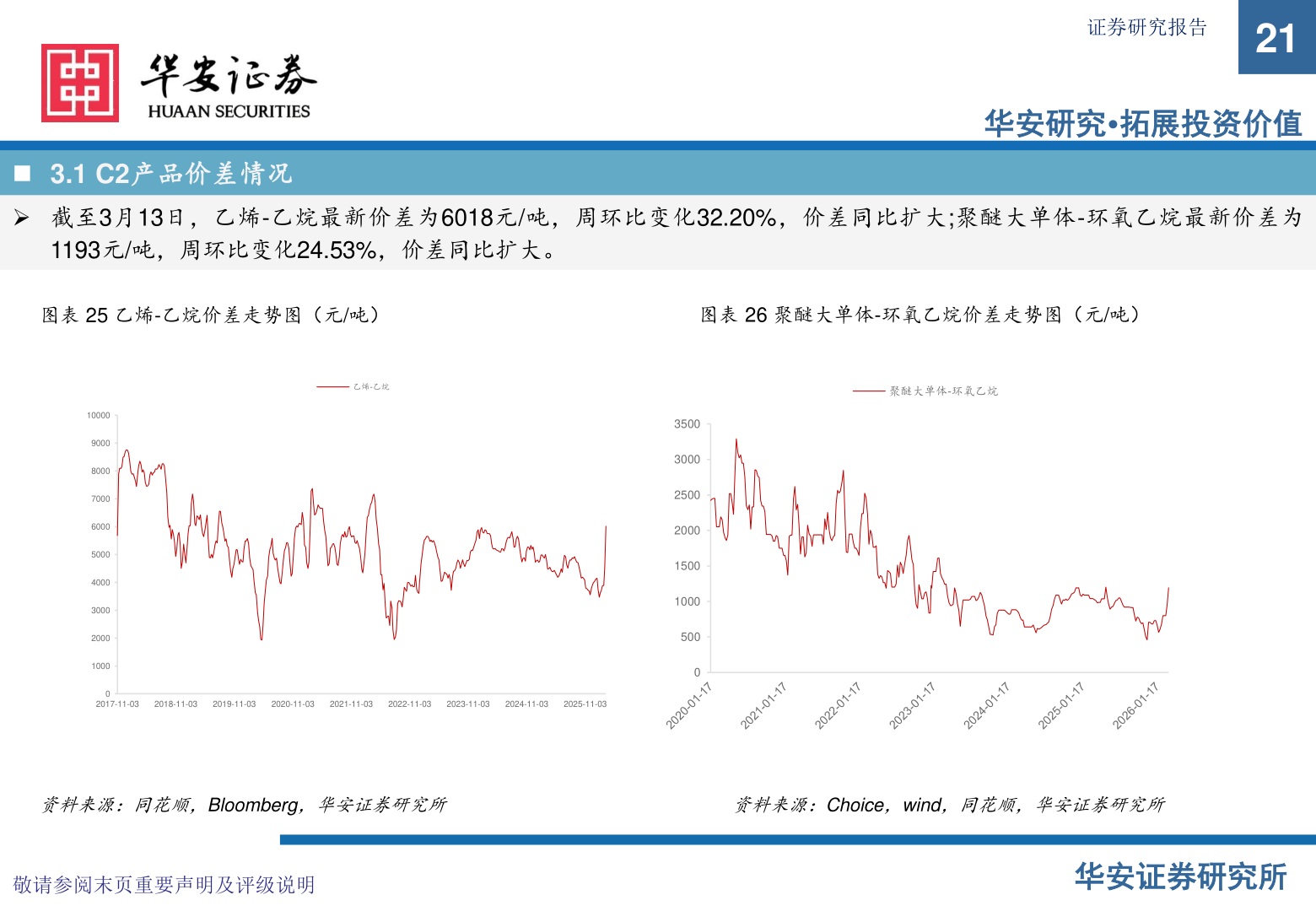 我想了解一下证券研究报告?