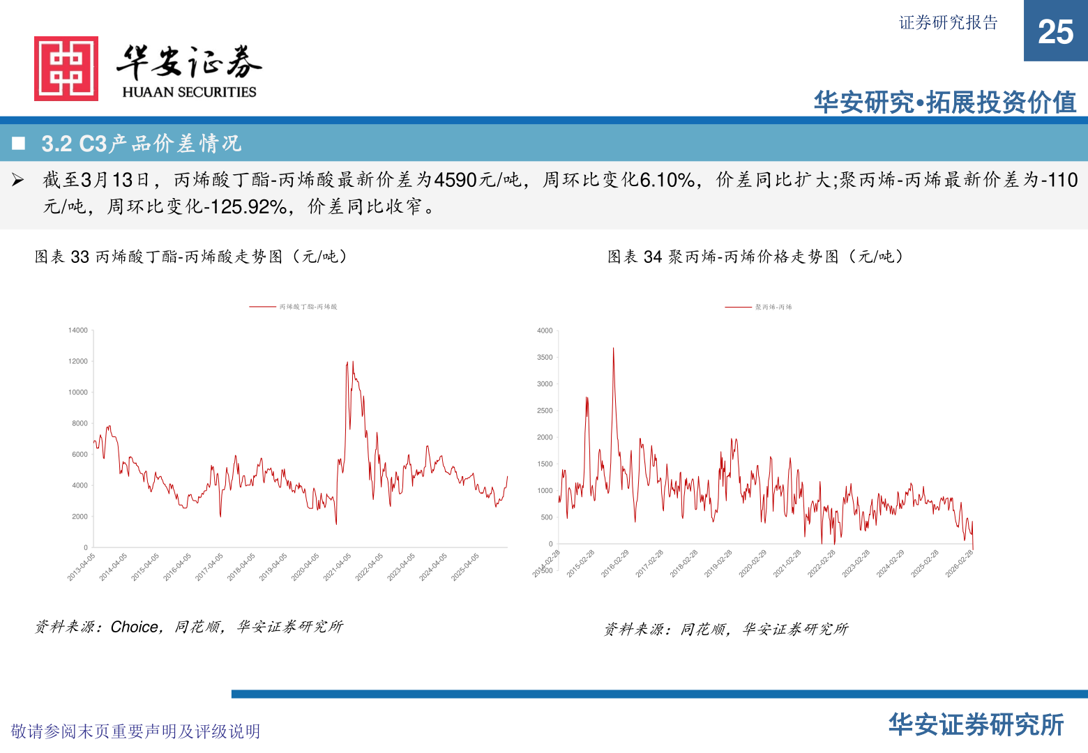 各位网友请教一下证券研究报告?