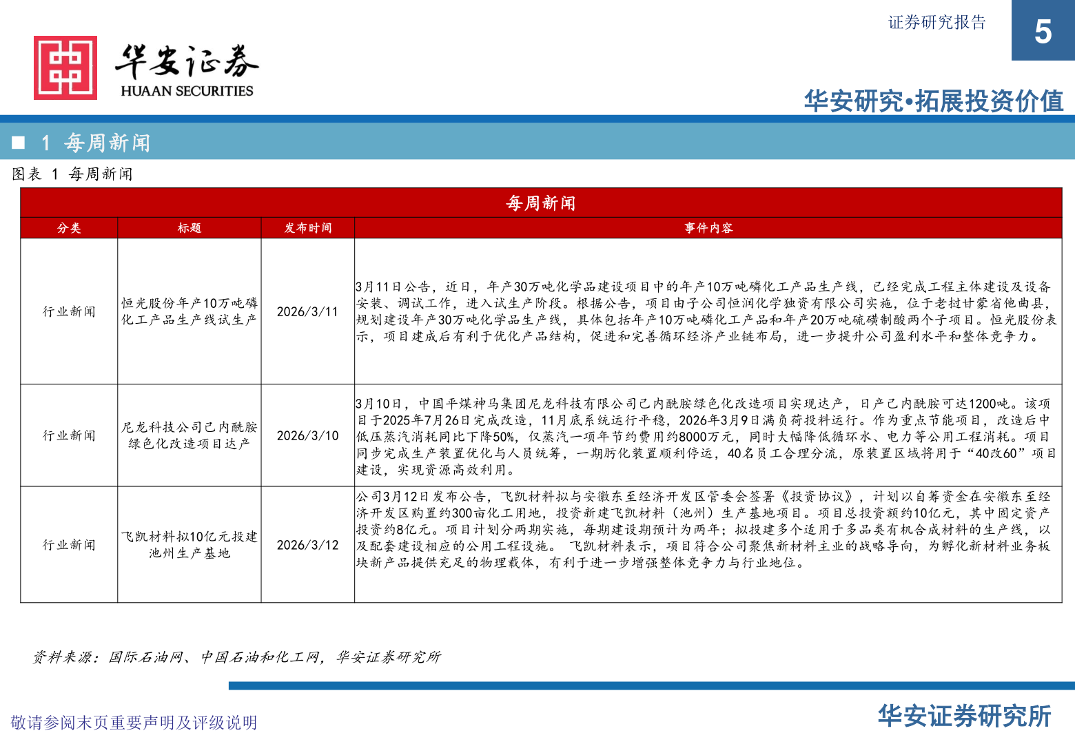 如何才能证券研究报告?