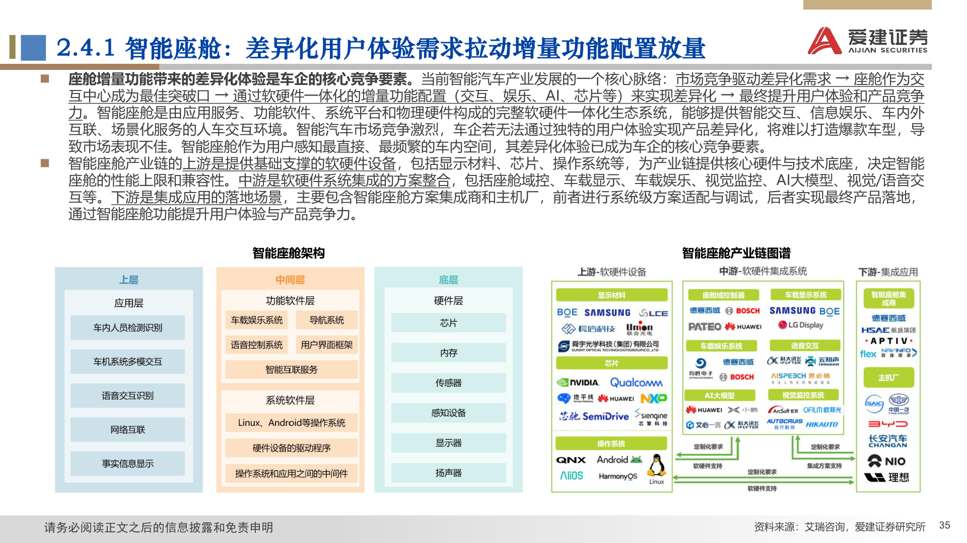 怎样理解2.4.1 智能座舱：差异化用户体验需求拉动增量功能配置放量
